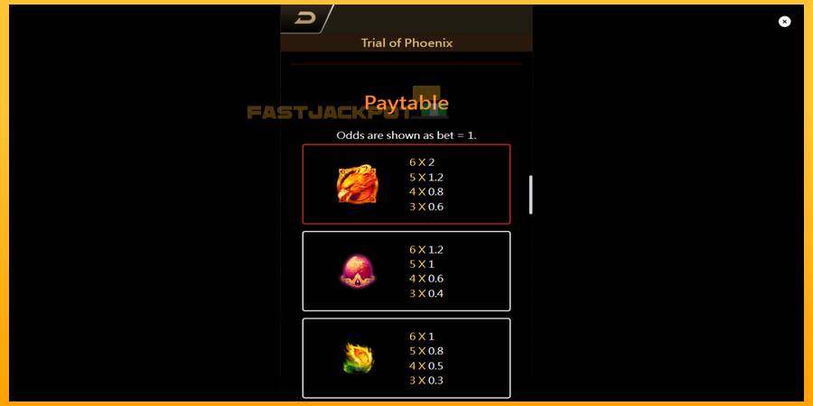 Hrací automat: Trial of Phoenix s reálnou šancou na výhru