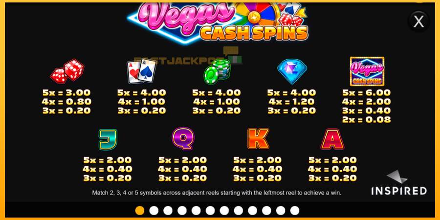 Hrací automat: Vegas Cash Spins s reálnou šancou na výhru