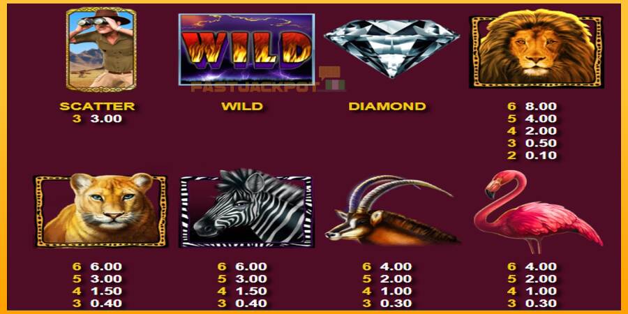 Hrací automat: Wild Lion with Reel Bingo s reálnou šancou na výhru