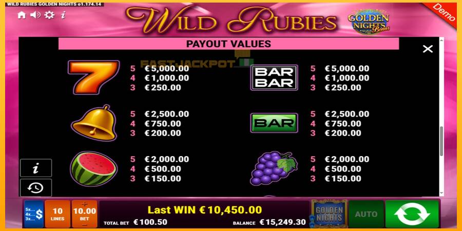 Hrací automat: Wild Rubies Golden Nights s reálnou šancou na výhru