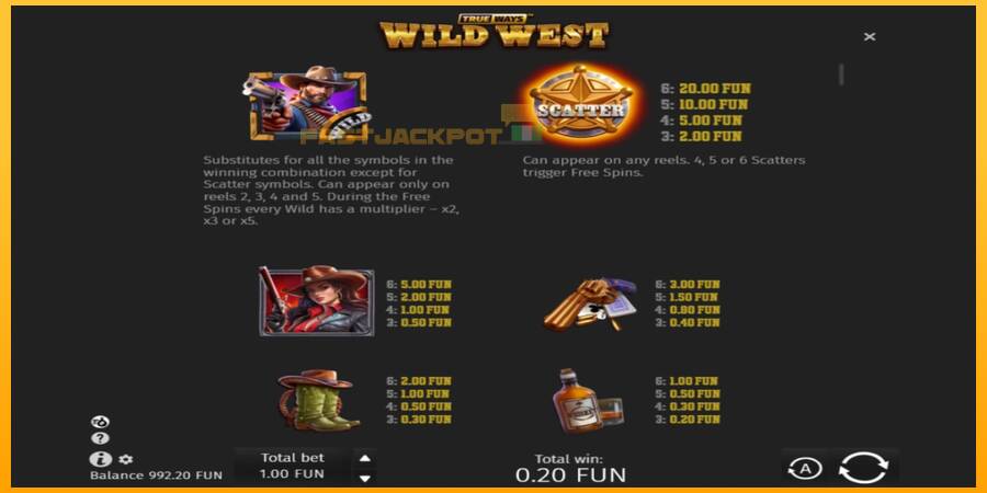 Hrací automat: Wild West Trueways s reálnou šancou na výhru