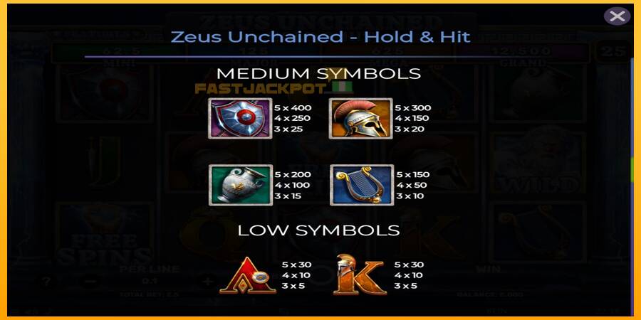 Hrací automat: Zeus Unchained - Hold & Hit s reálnou šancou na výhru